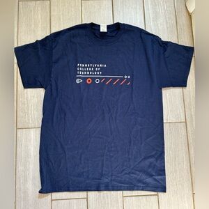 Men’s Large Pennsylvania College of Technology Tee